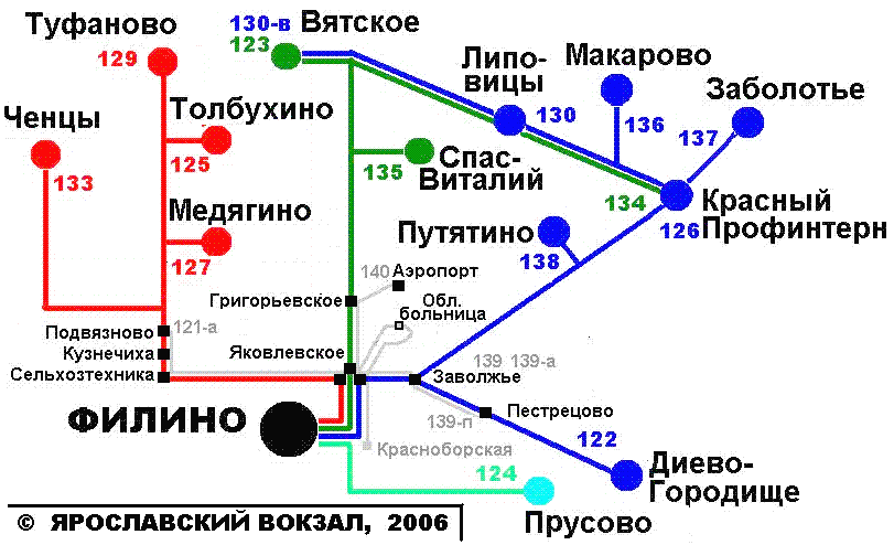 Автостанция ФИЛИНО (г.Ярославль). Схема пригородных маршрутов